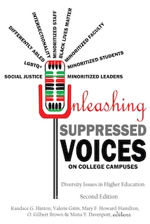 Couverture_Unleashing Suppressed Voices On College Campuses