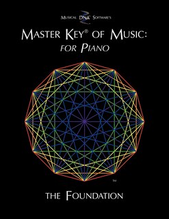 Front cover_Master Key(R) of Music