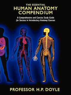 Front cover_THE ESSENTIAL HUMAN ANATOMY COMPENDIUM