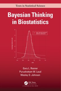 Couverture_Bayesian Thinking in Biostatistics