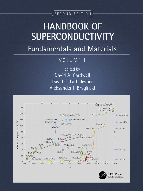 Couverture_Handbook Of Superconductivity