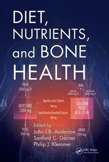 Front cover_Diet, Nutrients, And Bone Health