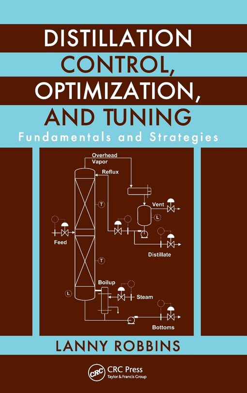 Front cover_Distillation Control, Optimization, And Tuning