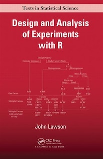 Front cover_Design And Analysis Of Experiments With R