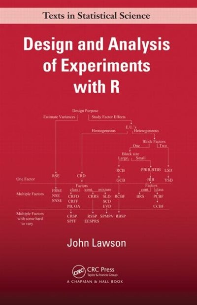 Front cover_Design And Analysis Of Experiments With R