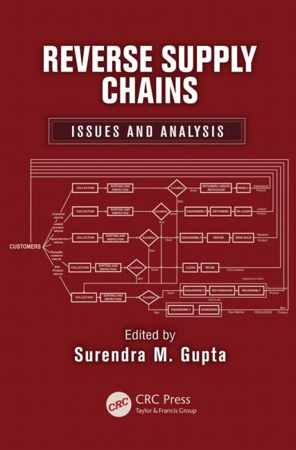 Front cover_Reverse Supply Chains