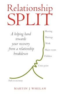 Couverture_Relationship Split