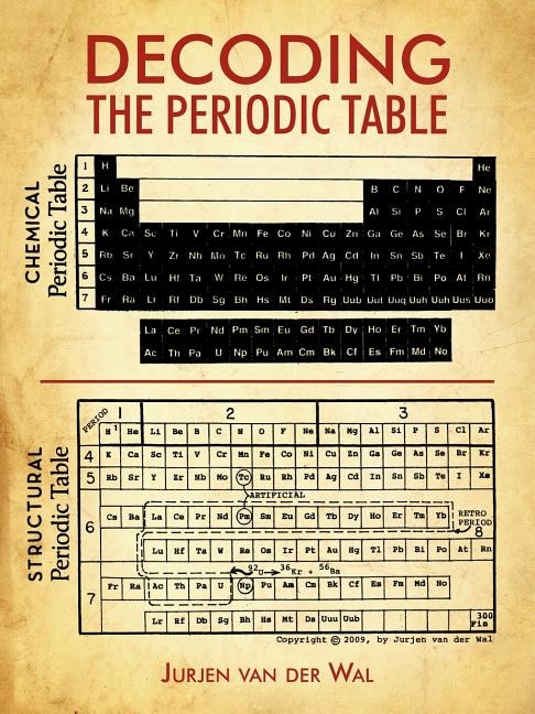 Couverture_Decoding The Periodic Table