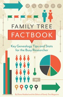 Front cover_Family Tree Factbook