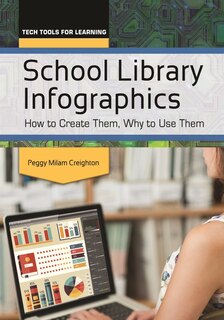 Couverture_School Library Infographics