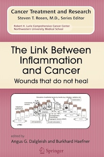 Front cover_The Link Between Inflammation and Cancer