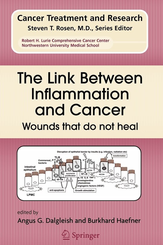 Front cover_The Link Between Inflammation and Cancer