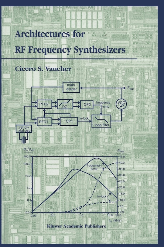 Couverture_Architectures for RF Frequency Synthesizers