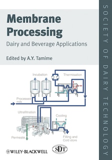 Front cover_Membrane Processing