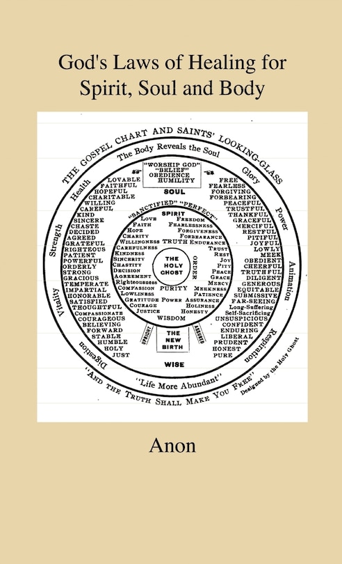 Couverture_God's Laws of Healing for Spirit, Soul and Body - A Profound But Plain And Practical Treatise On The Spiritual, Intellectual And Physical Life Of Man - Revealing The Natural And Spiritual Laws by Which All Manner Of Disease Of Body, Soul And Spirit Are