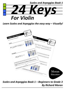 Couverture_24 Keys Scales and Arpeggios for Violin - Book 1