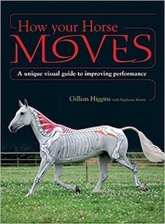 Front cover_How Your Horse Moves