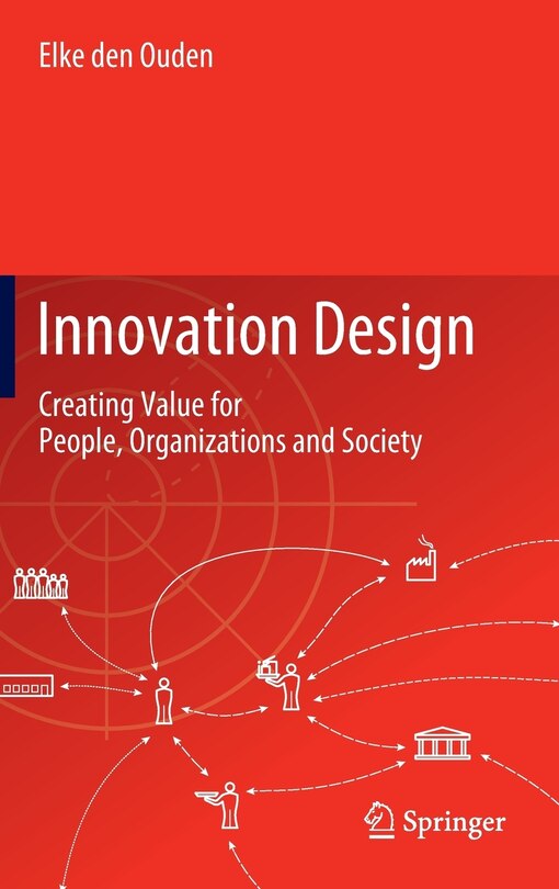Couverture_Innovation Design