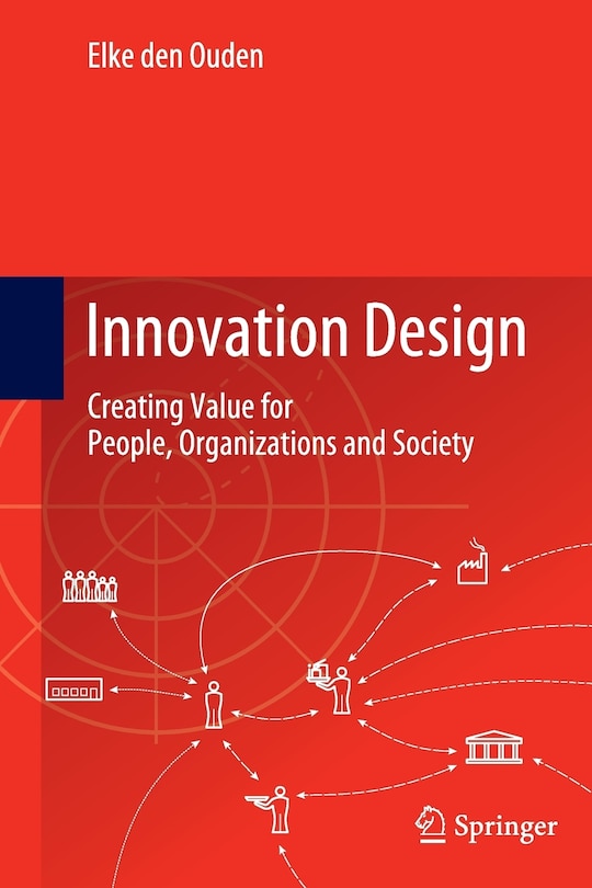 Couverture_Innovation Design