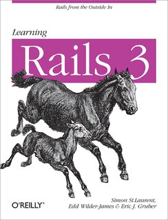 Learning Rails 3: Rails From The Outside In