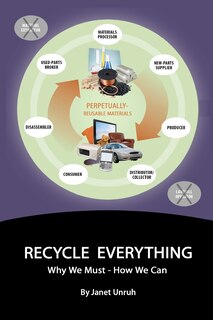 Front cover_Recycle Everything