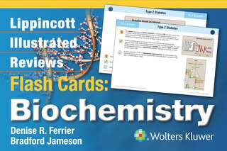Front cover_Lippincott Illustrated Reviews Flash Cards
