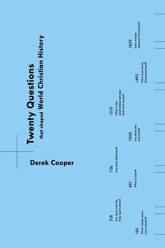 Couverture_Twenty Questions That Shaped World Christian History