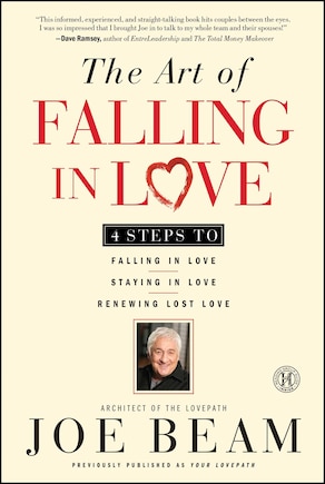 The Art of Falling in Love