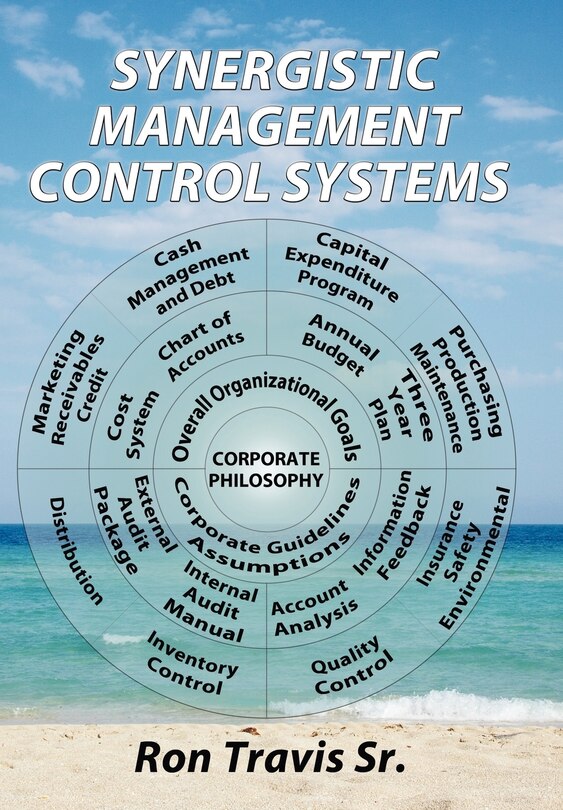 Couverture_Synergistic Management Control Systems