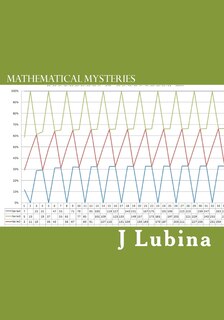 Front cover_Mathematical mysteries