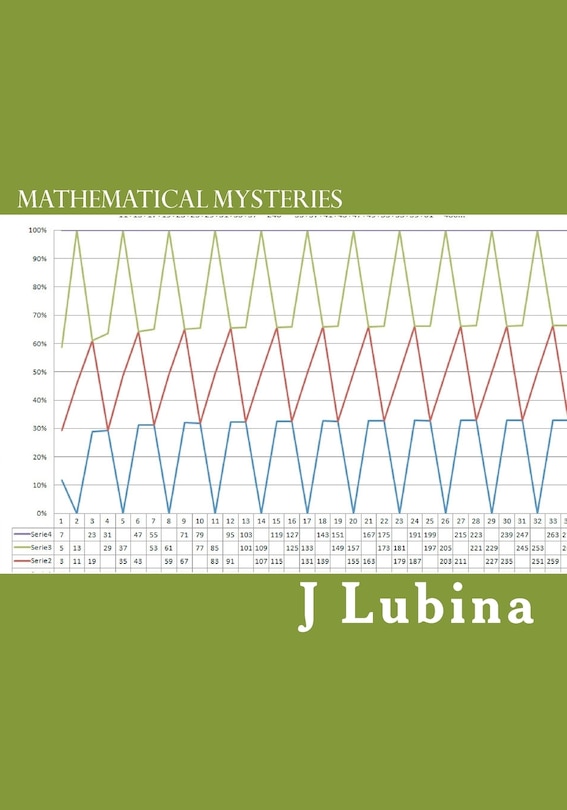 Front cover_Mathematical mysteries