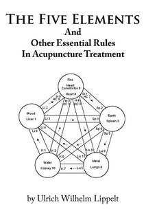 The Five Elements And Other Essential Rules In Acupuncture Treatment