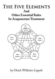 Front cover_The Five Elements And Other Essential Rules In Acupuncture Treatment