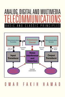 Front cover_Analog, Digital and Multimedia Telecommunications