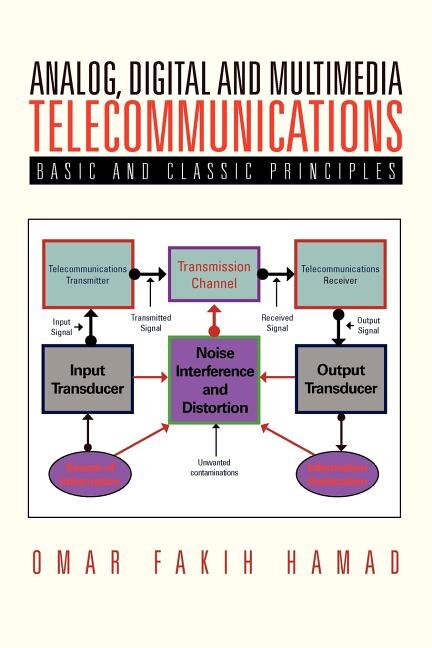 Front cover_Analog, Digital and Multimedia Telecommunications