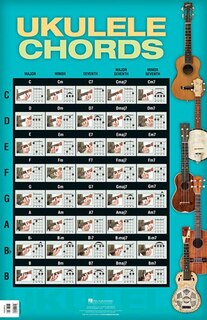 Couverture_Ukulele Chords