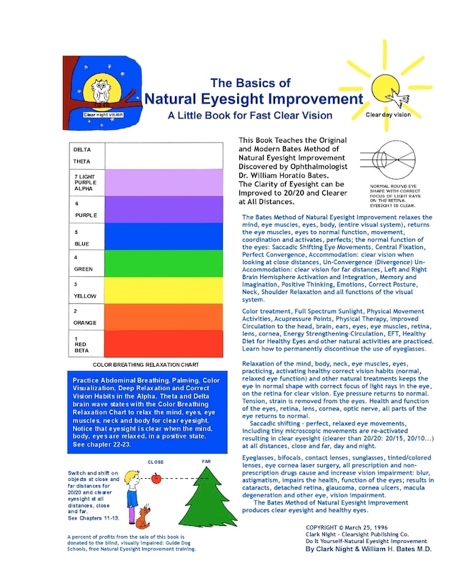 Front cover_The Basics of Natural Eyesight Improvement - A Little Book for Fast, Clear Vision