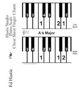 Front cover_Hastie Studio Piano Scale Cheat Sheet Finger Charts