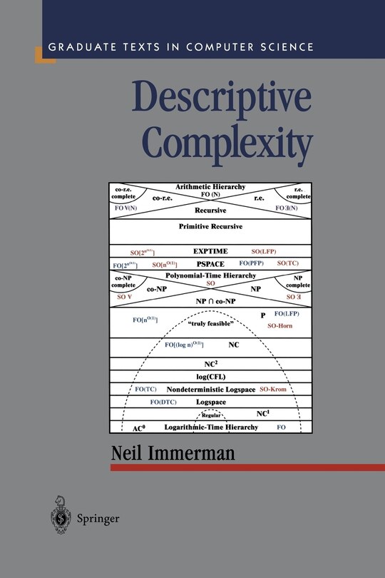 Front cover_Descriptive Complexity