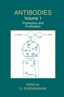 Front cover_Antibodies