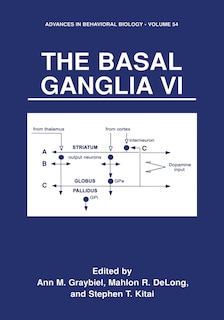 Couverture_The Basal Ganglia VI