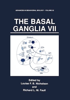 Front cover_The Basal Ganglia VII