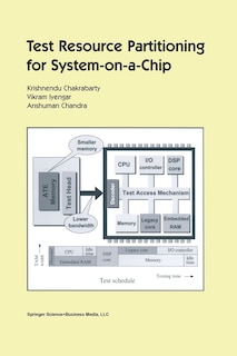 Front cover_Test Resource Partitioning for System-on-a-Chip