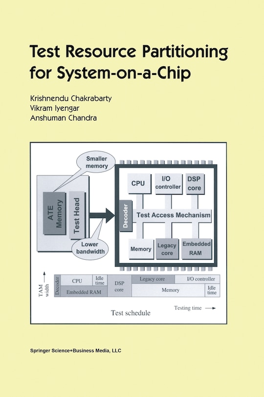 Front cover_Test Resource Partitioning for System-on-a-Chip