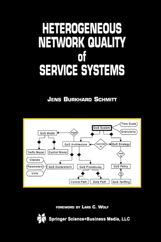 Couverture_Heterogeneous Network Quality of Service Systems