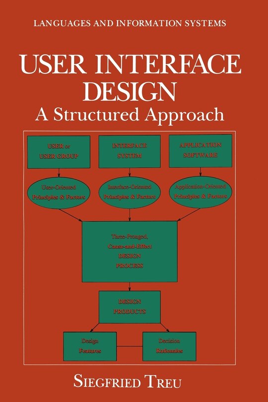 Front cover_User Interface Design