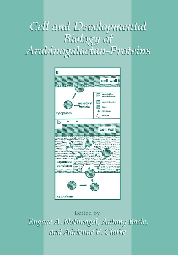 Front cover_Cell and Developmental Biology of Arabinogalactan-Proteins