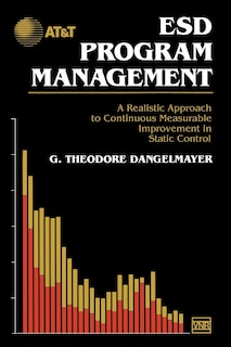 Front cover_Esd Program Management