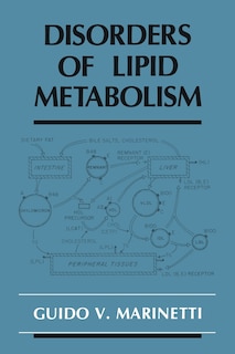 Front cover_Disorders Of Lipid Metabolism