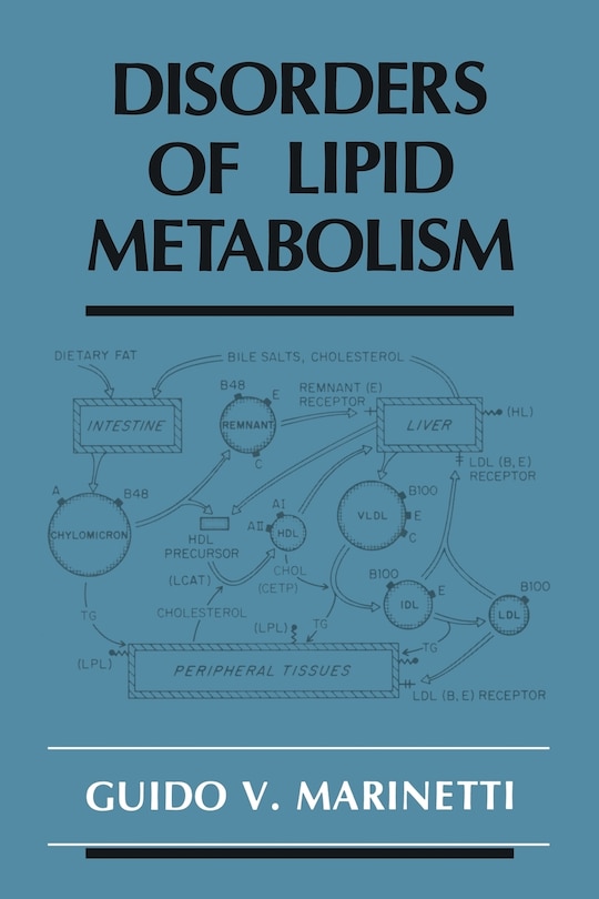 Front cover_Disorders Of Lipid Metabolism